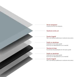 2 panneaux muraux de salle de bains l.90x255 cm, gris argenté, Schulte DécoDesign