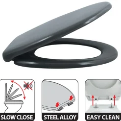 Abattant wc EASY CLIP Thermo Dur Gris Charnières Inox Spirella
