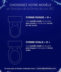 Abattant WC Japonais BOKU (forme ovale) non électrique