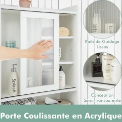 Armoire de Rangement Au-Dessus Toilettes Porte Coulissante Etagere Reglables Meuble WC Autoportant Cadre en Metal Blanc