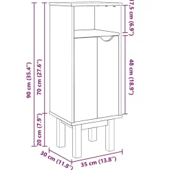 Armoire de salle de bain 