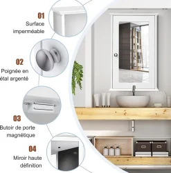 Armoire de Toilette Murale Meuble Mural Salle de Bain en MDF Pente NC avec 1 Porte et Miroir Etagere de Rangement Blanche