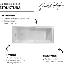 Baignoire bain douche JACOB DELAFON Struktura + pare bain + tablier + étagère 170 x 75