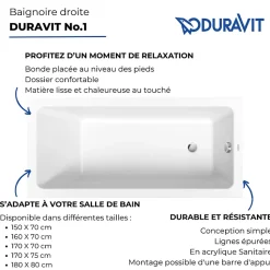 Baignoire droite 180 X 80 DURAVIT Duravit No.1