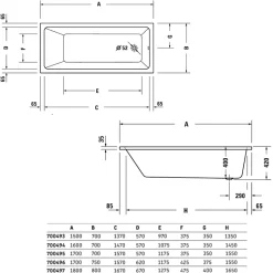 Baignoire droite 180 X 80 DURAVIT Duravit No.1