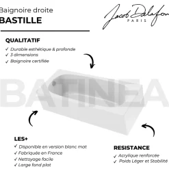 Baignoire droite 170 x 75 JACOB DELAFON Bastille blanc brillant