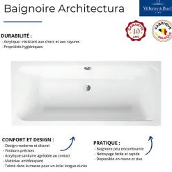 Baignoire droite VILLEROY & BOCH Architectura acrylique 190 x 90 cm + Pare bain gauche AURYS Raywall Noir mat