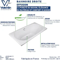 Baignoire Effusion 180 x 80 cm sans tablier Valentin