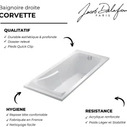 Baignoire JACOB DELAFON Corvette 170x70 cm + Pare bain