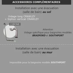 Baignoire sur socle en fonte emaillee SOUTHPORT Noire 180 cm Peinture noire (baignoire et socle)