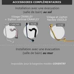 Baignoire sur socle en fonte emaillee COVENTRY Blanche 173 cm Peinture blanche (baignoire et socle)