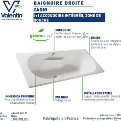 Baignoire Zadig 180 x 80 cm sans tablier Valentin