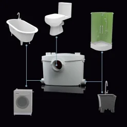 Broyeur wc adaptable silencieux 550 watts, Broyeur sanitaire BSF-550-UP salle de bain WC, Trappe de maintenance rapide, marque BSF