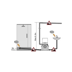 Broyeur wc adaptable silencieux 550 watts, Broyeur sanitaire BSF-550-UP salle de bain WC, Trappe de maintenance rapide, marque BSF