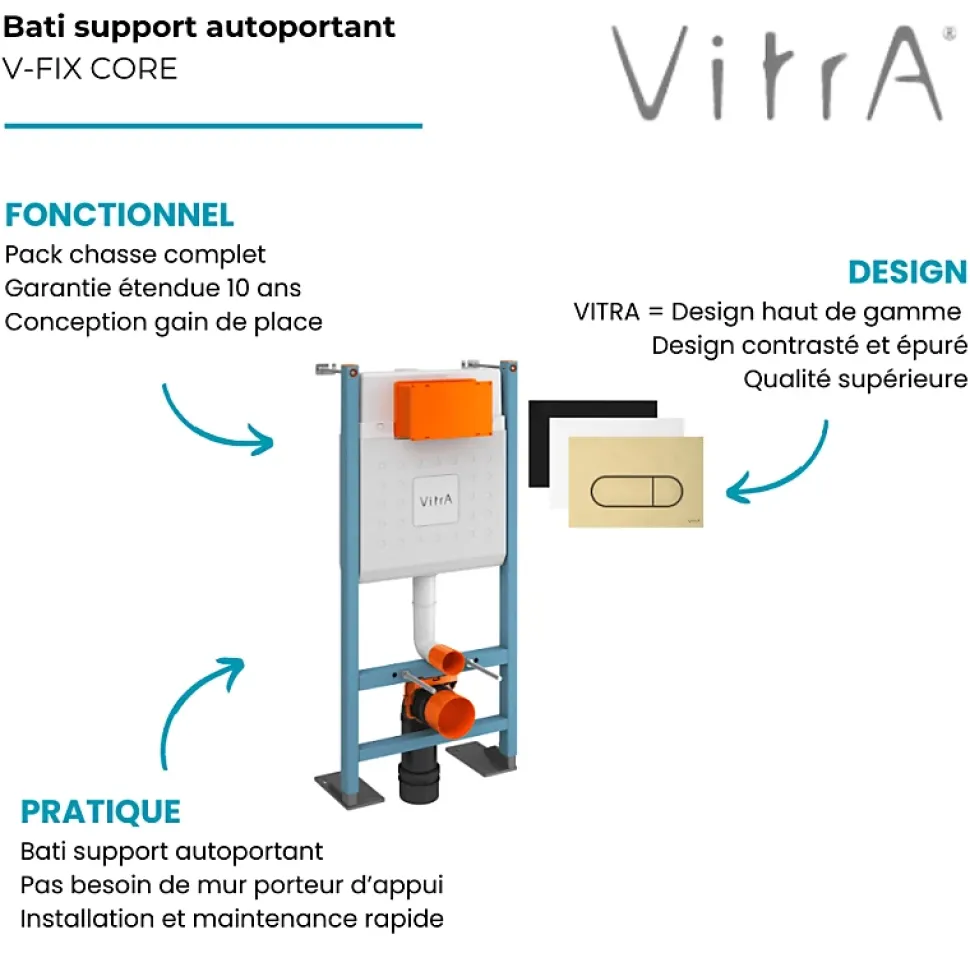 Bâti-support VITRA V-Fix Core auto-portant + Plaque Root Round Blanche