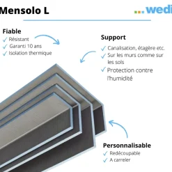 Coffre d'habillage WEDI Mensolo L 250 x 15 x 15