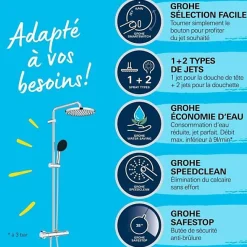 Colonne de douche avec mitigeur thermostatique - Economie d'eau - GROHE Vitalio Start System 250 - Chromé - 26677001