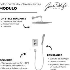 Colonne de douche encastrée thermostatique JACOB DELAFON Modulo tête carrée + nettoyant