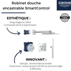 Colonne de douche encastrée thermostatique GROHE Grotherm SmartControl Douchette Euphoria Cube chromé