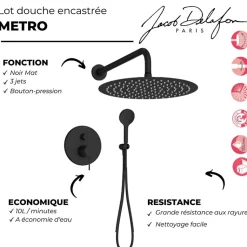 Colonne de douche encastrée mécanique JACOB DELAFON Metro noir mat
