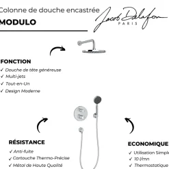 Colonne de douche encastrée thermostatique JACOB DELAFON Modulo + nettoyant