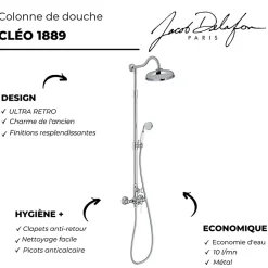 Colonne de douche JACOB DELAFON Cléo 1889 Chrome + nettoyant Briochin