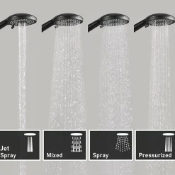 Colonne de Douche Robinetterie Thermostatique , CECIPA MAX Ensemble de Douche Chrome avec pommeau + Douchette 4 jets