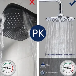 Colonne de Douche sans Robinetterie Murale Hydromassante avec Douchette et Pommeau de Douche Chromé