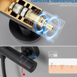 Colonne de Douche Thermostatique 5 Fonctions, SOFETIY MAX Ensemble de Douche Noir, Douche avec Tête de Douche de 12 pouces