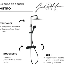 Colonne de douche thermostatique JACOB DELAFON Metro noir mat