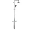 Colonne de douche thermostatique Grohe Vitalio Star System 160