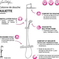 Colonne de douche thermostatique JACOB DELAFON Juliette noir mat