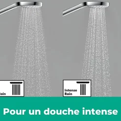 Colonne de douche thermostatique HANSGROHE Vernis Blend 2 jets + nettoyant