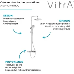 Colonne de douche VITRA Aquacontrol Charm 240 2F