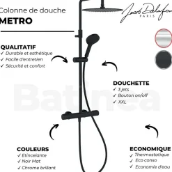 Colonne douche thermostatique JACOB DELAFON Metro 3 jets, économie d'eau, noir mat