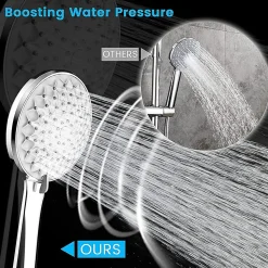 Douche réglable, douche à jets puissants, douche à haute pression, pommeau de douche à économie d'eau