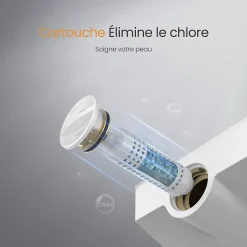 EMKE Colonne de Douche avec douche theramostat à Grande douche de tête et douchette multimode, Cercle, blanc