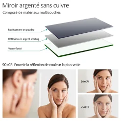 EMKE Miroir lumineux salle de bain 45x60cm, Miroir LED salle de bain, Miroir avec l'éclairage, Lumière blanche froide