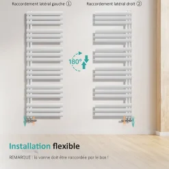 EMKE Radiateur Chauffe-Serviettes à Eau Chaude, Sèche-Serviettes Blanc 174x50cm 683W, Connexion Latérale