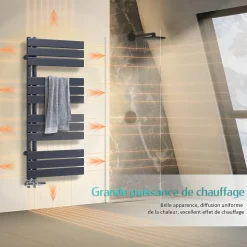 EMKE Radiateur Sèche-Serviettes à Eau Chaude Flat Panel - Noir Mat 160x40 cm - 684W