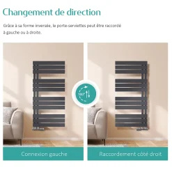 EMKE Radiateur Sèche-Serviettes à Eau Chaude Flat Panel - Noir Mat 160x40 cm - 684W