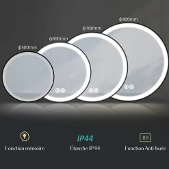 EMKE Receveur de douche receveur de douche plat antidérapant SMC receveur de douche à découper, 140x90cm, Blanc