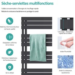 EMKE Sèche serviettes à Eau Chaude Panneau Plat, Sèche-serviettes connexion latérale pour, Anthracite 762x600mm 503Watts