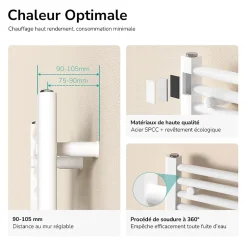 EMKE Sèche-serviette eau chaude, Radiateur sèche-serviettes raccordement central Blanc 75x60cm 337Watts