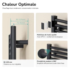 EMKE Sèche-serviette eau chaude, Radiateur sèche-serviettes raccordement central Anthracite 180x50cm 739Watts