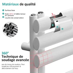EMKE Sèche-serviette eau chaude à raccord latéral, radiateur sèche-serviettes blanc 143 x 40 cm, 484 W