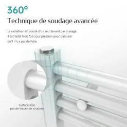 EMKE Sèche-serviette eau chaude, Radiateur sèche-serviettes raccordement central Blanc 100x60cm 498Watts