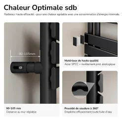 EMKE Sèche-Serviettes à Eau Chaude pour Salle de Bain, Radiateur Plat Noir 1599x500mm 794W, Montage Latéral