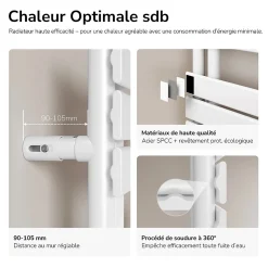 EMKE Sèche-serviettes à Eau Chaude 1041x600mm, Panneau Plat Blanc, Connexion Latérale, 639W