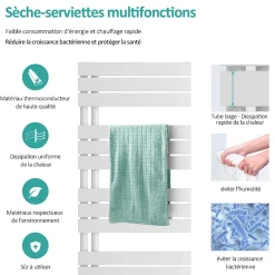 EMKE Sèche-Serviettes à Eau Chaude pour Salle de Bain, Radiateur Anthracite 174x60cm 823W
